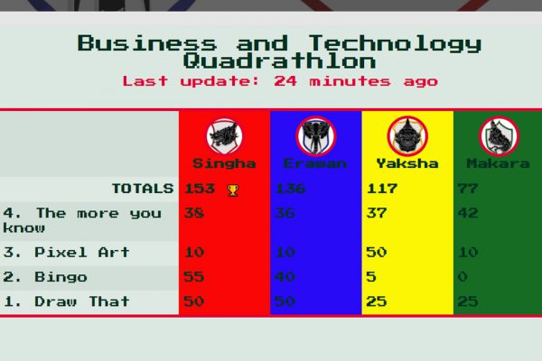 241235275_2840891096034958_3025710356879773548_n