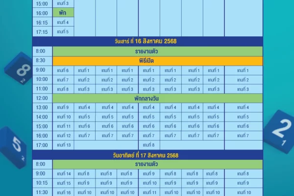 MNL Mathsmith NC 2025 รายละเอียดสมัคร-02 - Prome Komarakul na nakorn