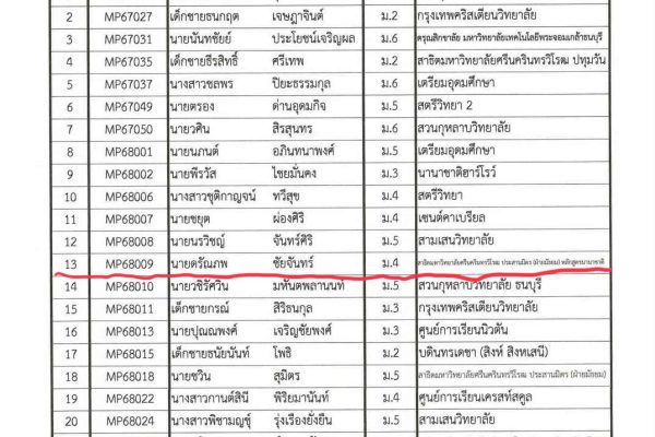492DAEAF-0328-424D-8CF7-37B1FA401B0E - CHITA - DARUNBHOP CHAIJANT