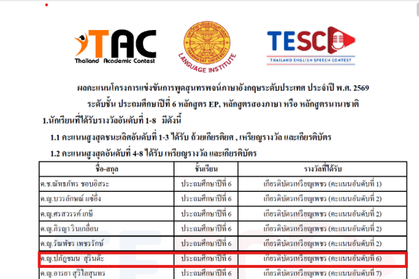 Screenshot 2026-10-19 154014 - ทรงธรรม สุรินต๊ะ