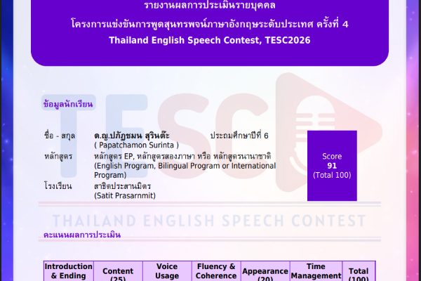 Screenshot 2569-10-20 193020 - ทรงธรรม สุรินต๊ะ